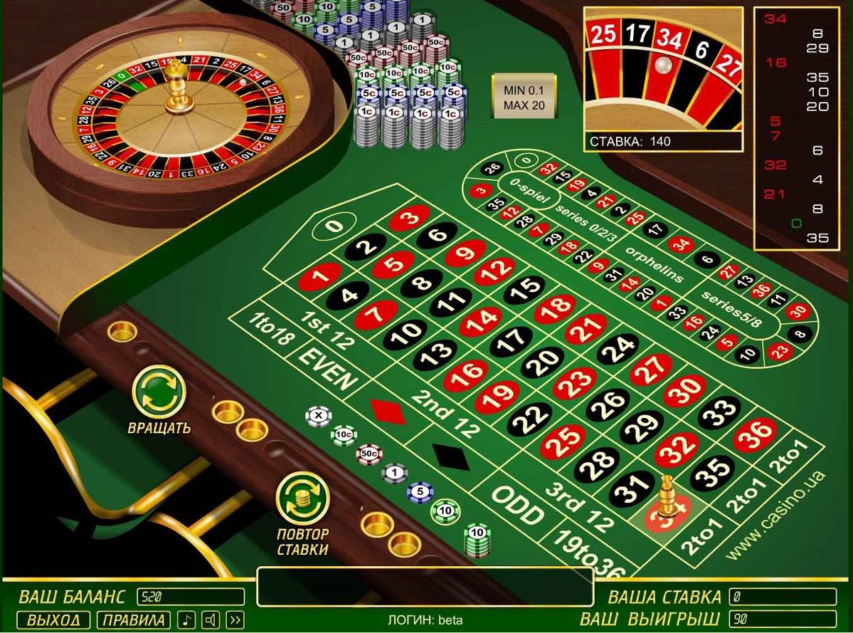 NEW SLOTS 2019 کیسینو میں رولیٹی گیمز کے بارے میں معلومات